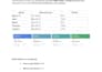 optimize amazon ppc and amazon ads campaign management
